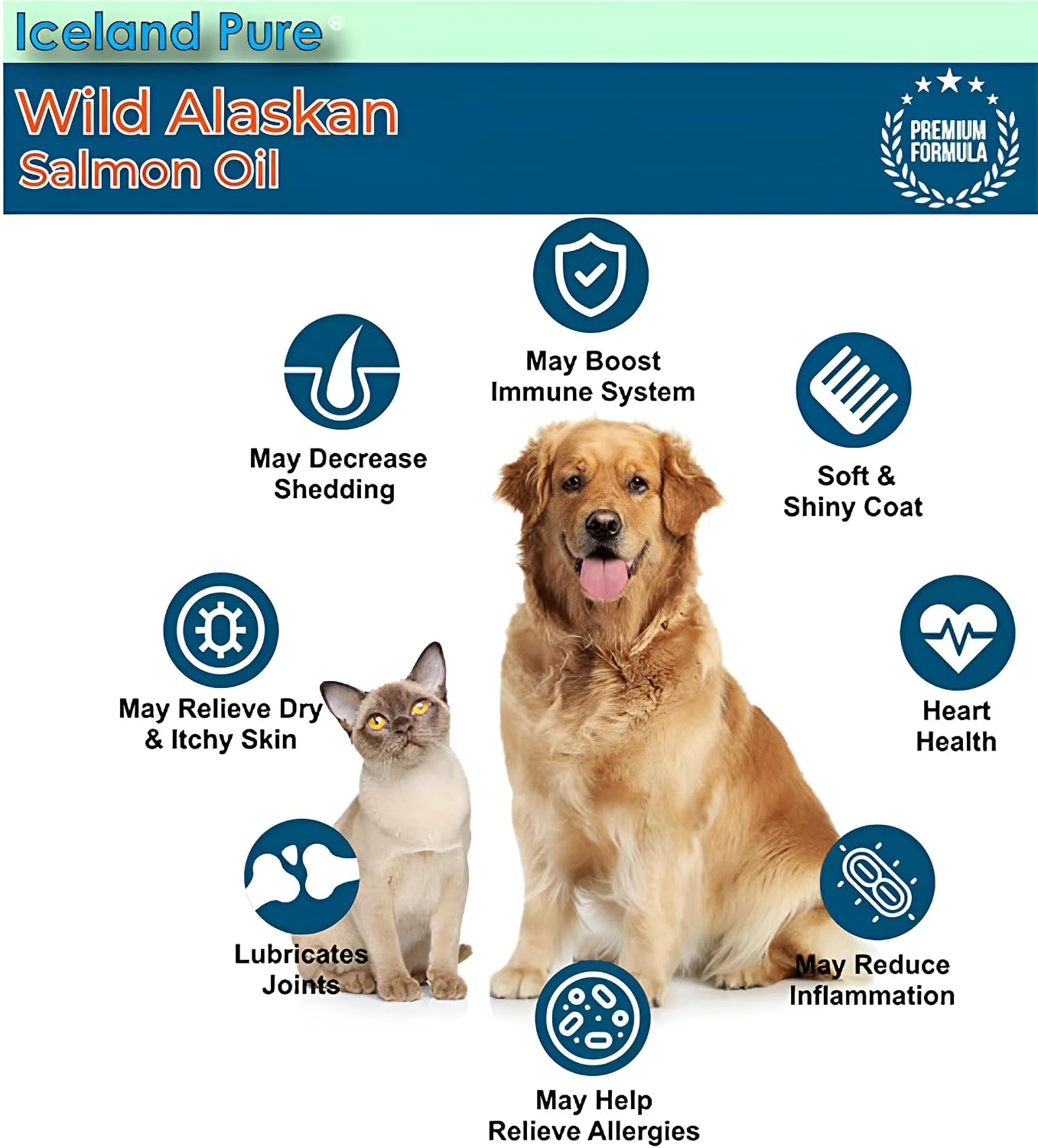 Iceland Pure Wild Alaskan Salmon Oil for Dogs and Cats – Omega-3 Supplement with Pollock Oil, 17 fl oz (500 mL)