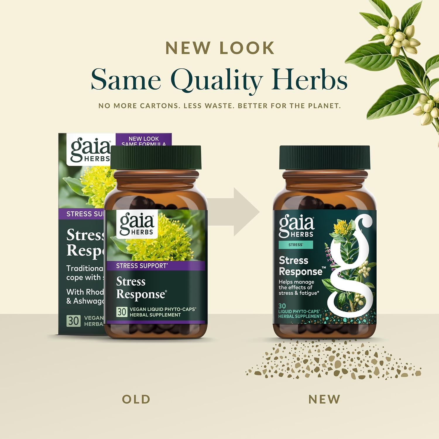 Gaia Herbs Stress Response – Adaptogen Blend with Rhodiola, Holy Basil & Ashwagandha – 30 Vegan Liquid Phyto-Caps