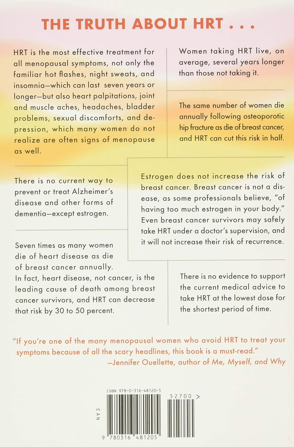 Estrogen Matters: Why Taking Hormones in Menopause Can Improve Women's Well-Being and Lengthen Their Lives — Without Raising the Risk of Breast Cancer