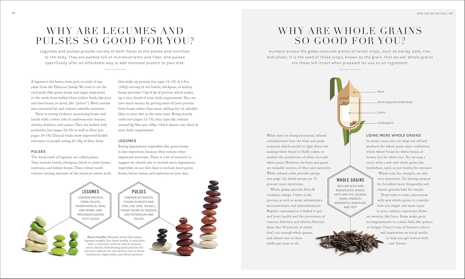 The Science of Nutrition: Debunk the Diet Myths and Learn How to Eat Responsibly for Health and Happiness