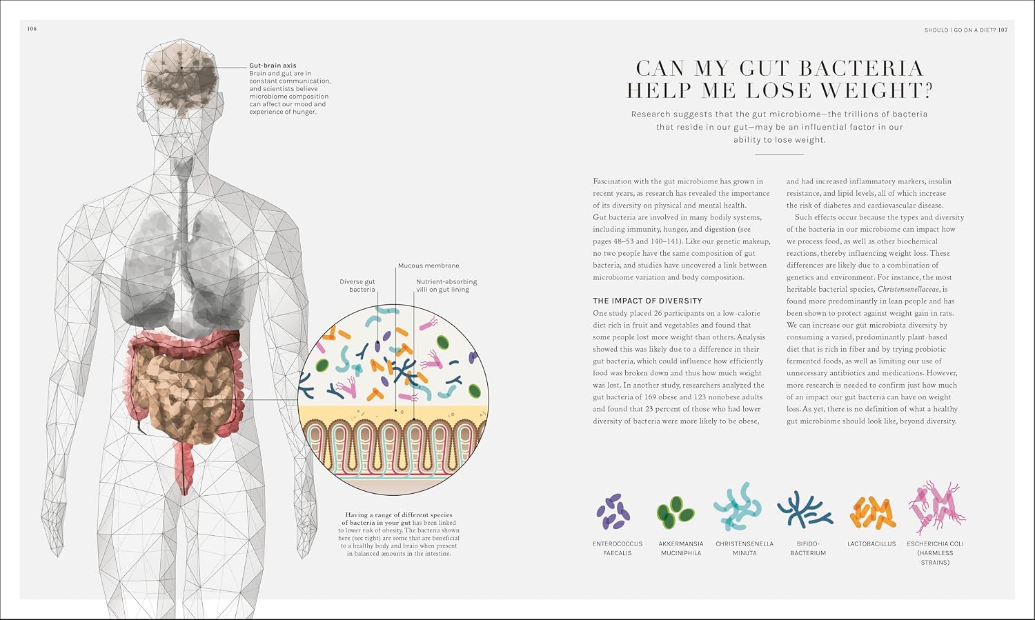 The Science of Nutrition: Debunk the Diet Myths and Learn How to Eat Responsibly for Health and Happiness