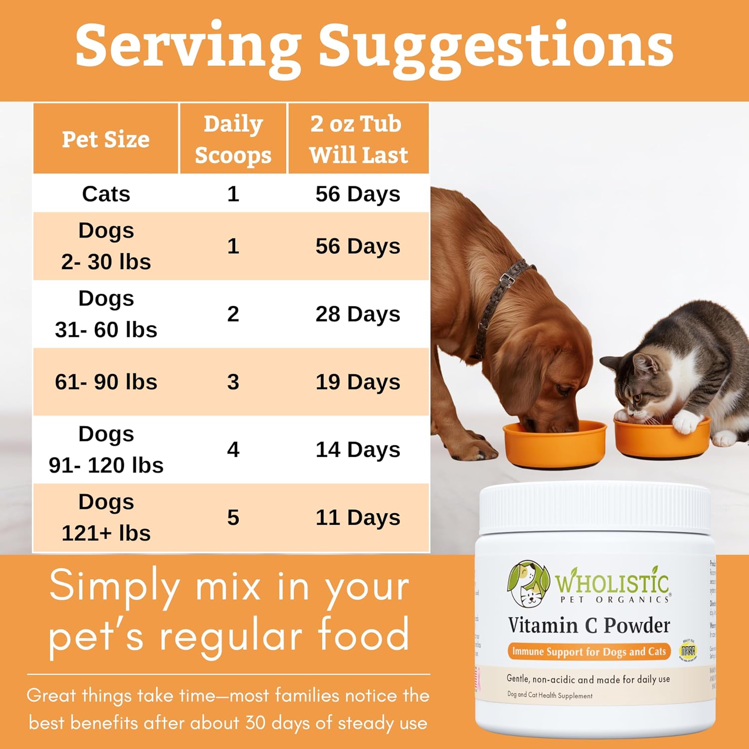 Wholistic Pet Organics Vitamin C Powder for Dogs & Cats – Allergy & Itch Relief, Immune Support – 57 g