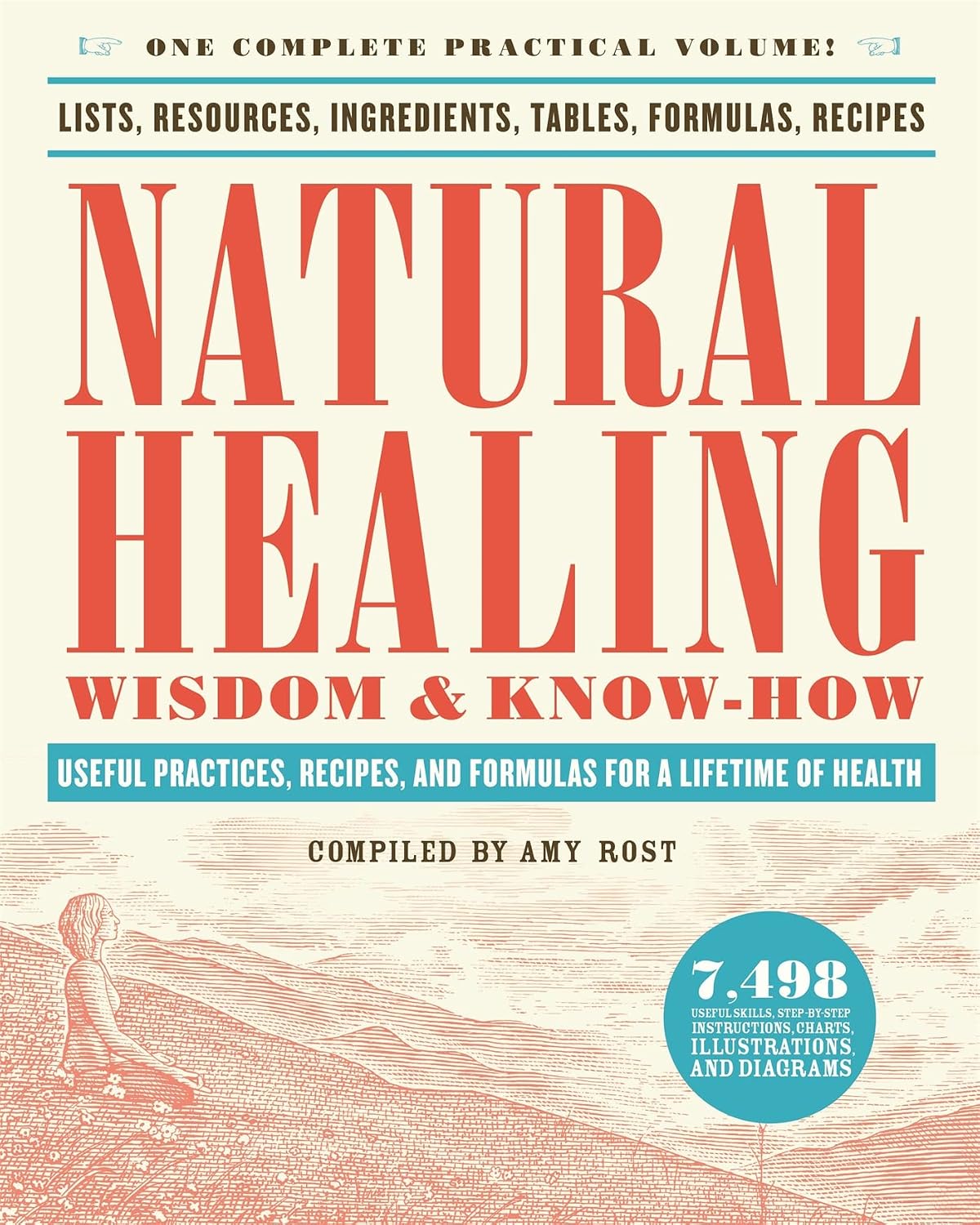 Natural Healing Wisdom & Know-How: Useful Practices, Recipes, and Formulas for a Lifetime of Health