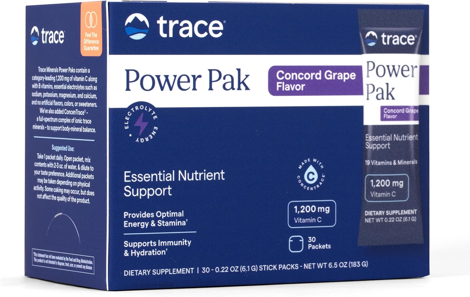 Trace Minerals Power Pak Electrolyte Powder Packets – Concord Grape – 30 Packets