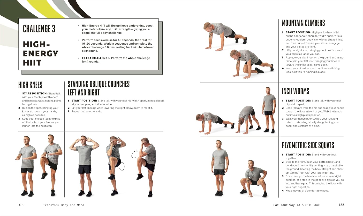 Eat Your Way to a Six Pack: The Ultimate 75-Day Transformation Plan