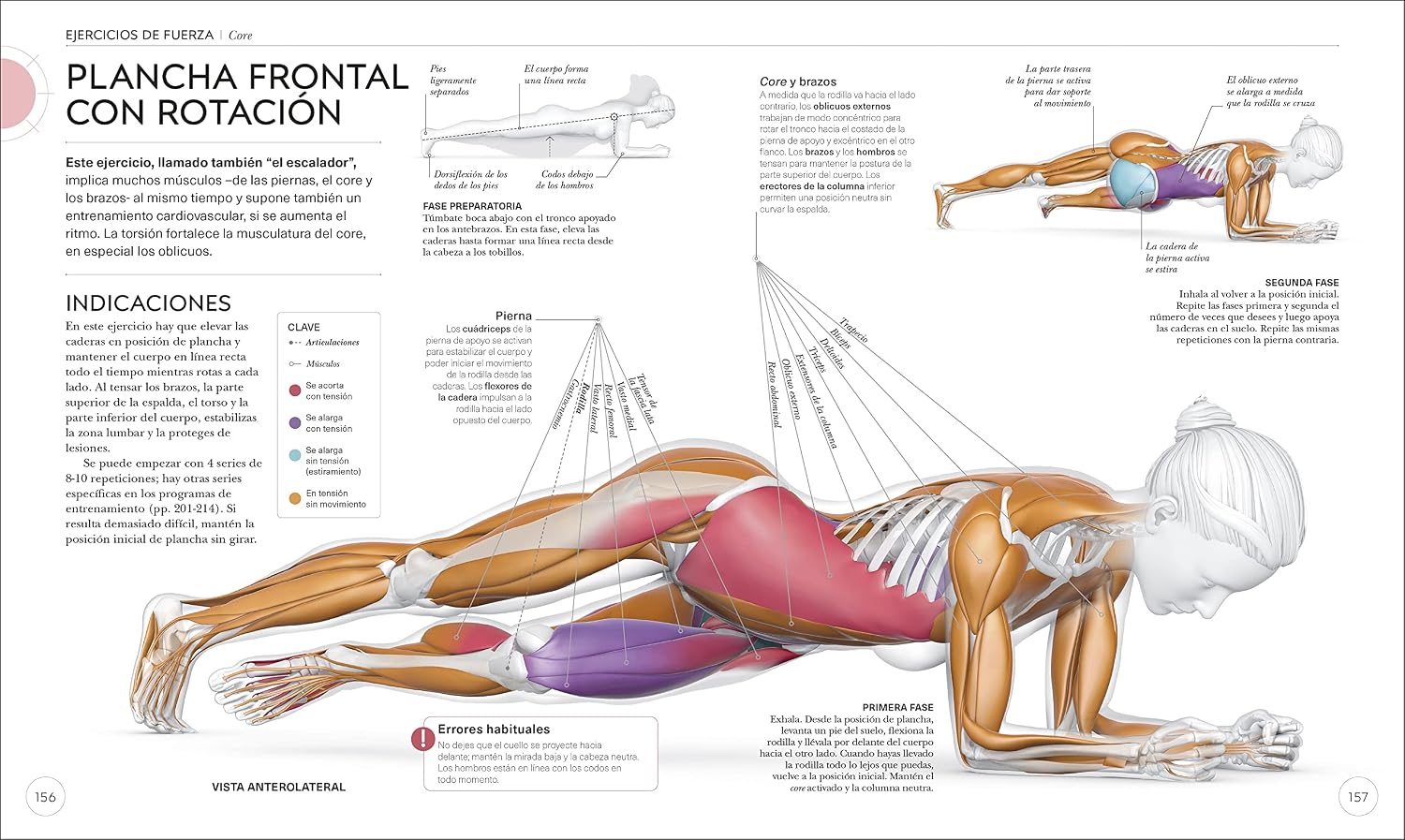 Science of Strength Training: Improve Your Technique, Prevent Injury, Perfect Your Training