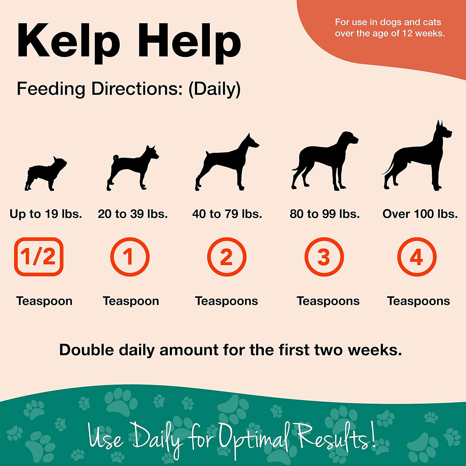 NaturVet Kelp Help Plus Omegas Skin and Coat Supplement for Dogs & Cats – Powder, 454 g