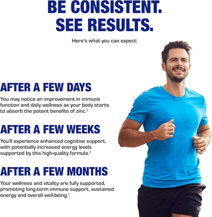 30-In-1 Adult Multivitamin without Iron - Antioxidant Rich Over 50 Multivitamin for Women and Men