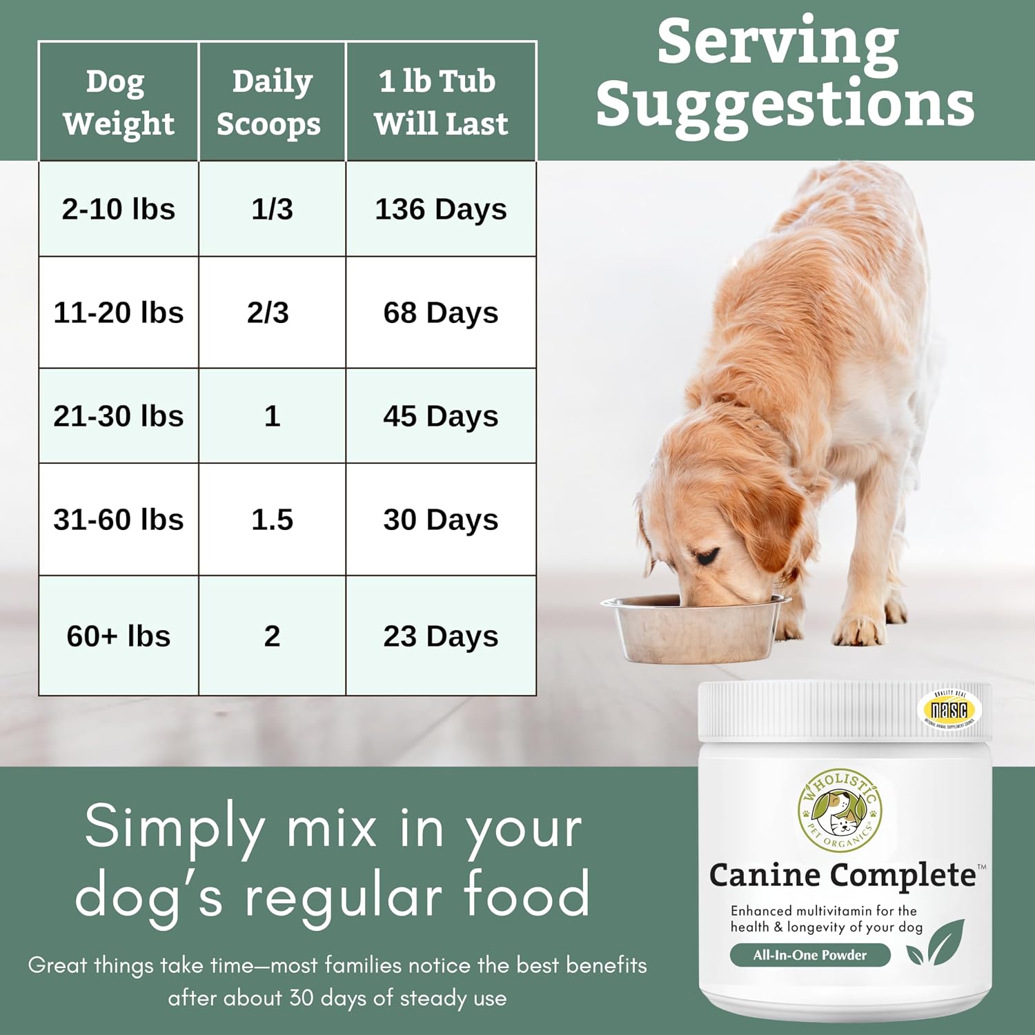 Wholistic Pet Organics Canine Complete - Dog Multivitamin Powder, 454 g