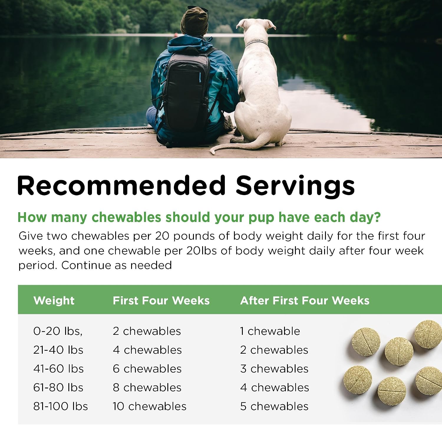 Nutri-Vet Grass Guard Chewables for Dogs (365 Chewable Tablets)