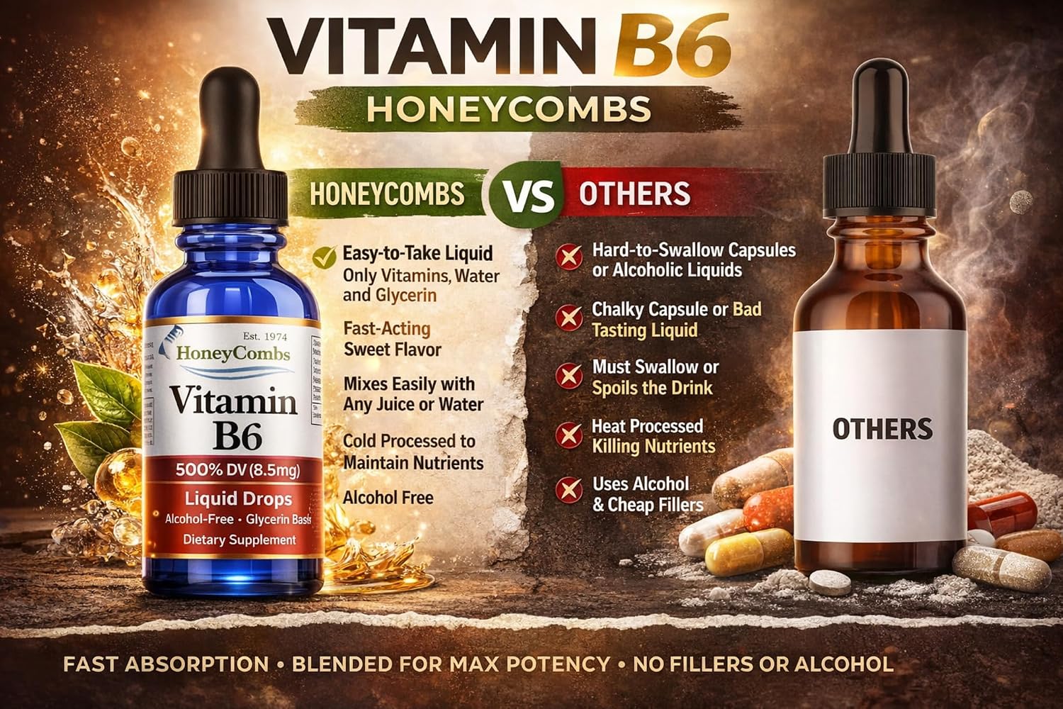 Vitamin B6 Liquid Drops, Pyridoxine HCl Supplement, 30 mL | High Potency Energy Metabolism Support