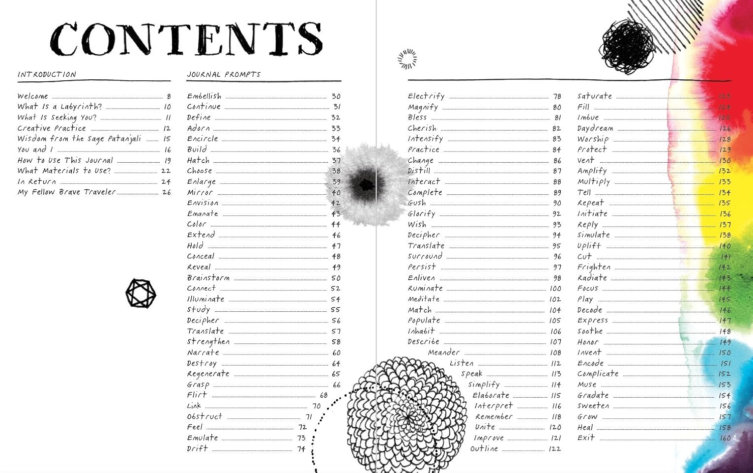 The Wild Unknown Journal: A Creative and Transformative Guided Journal for Writers and Artists – Unleash Your Creative Magic with Powerful Prompts and Imagery