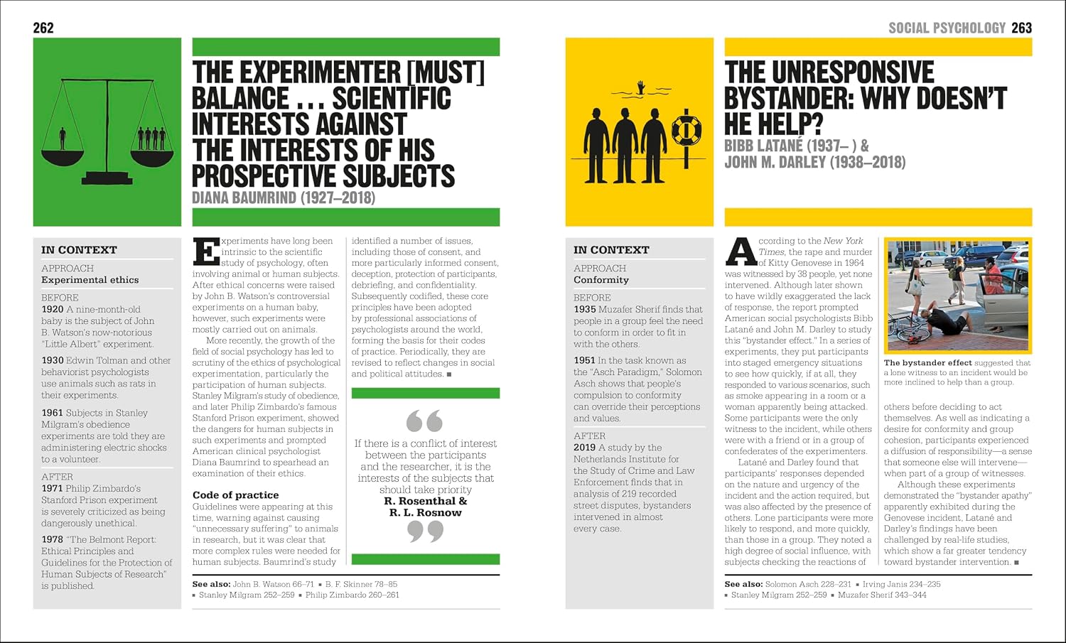 The Psychology Book (DK Big Ideas)