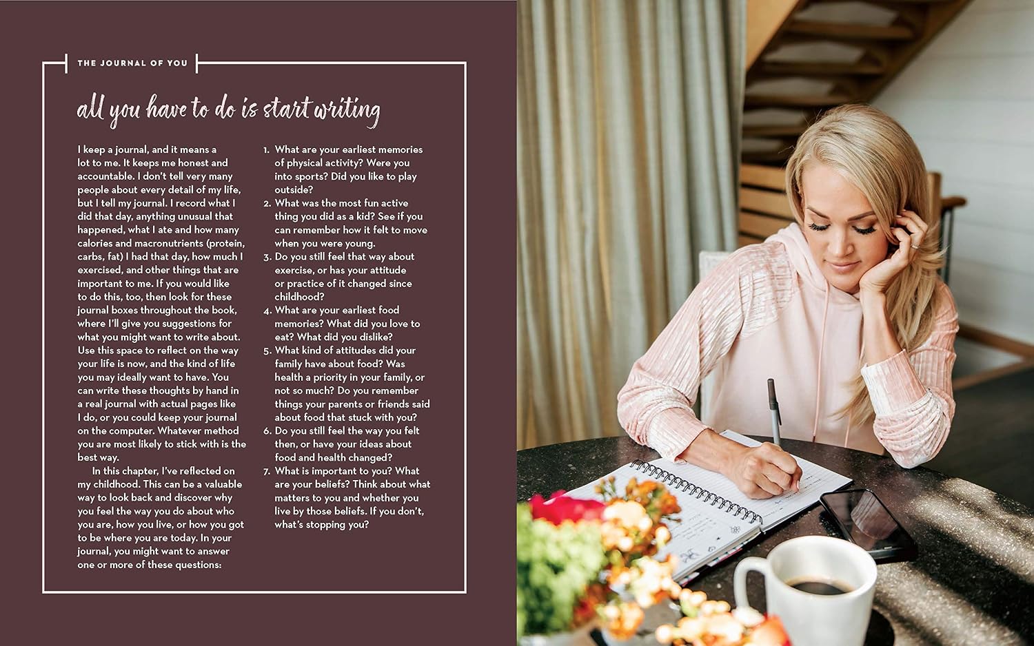Find Your Path: Carrie Underwood's Journey to Optimum Health, Adopting the Fit52 Lifestyle, and Balancing Fame, Fitness, and Family in the Heart of Country Music