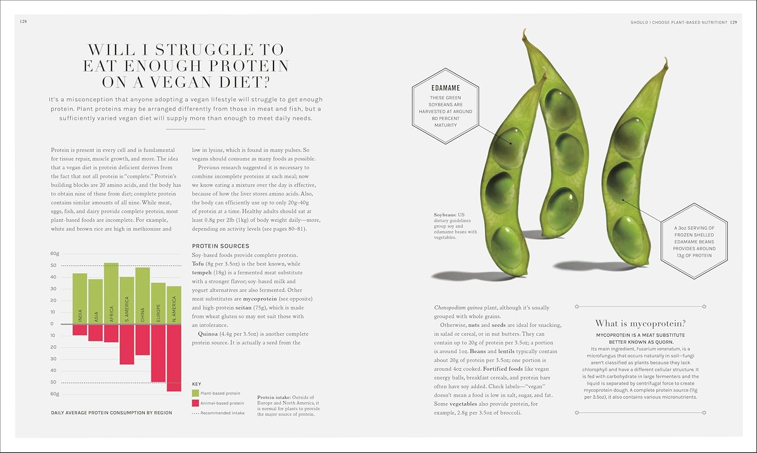 The Science of Nutrition: Debunk the Diet Myths and Learn How to Eat Responsibly for Health and Happiness