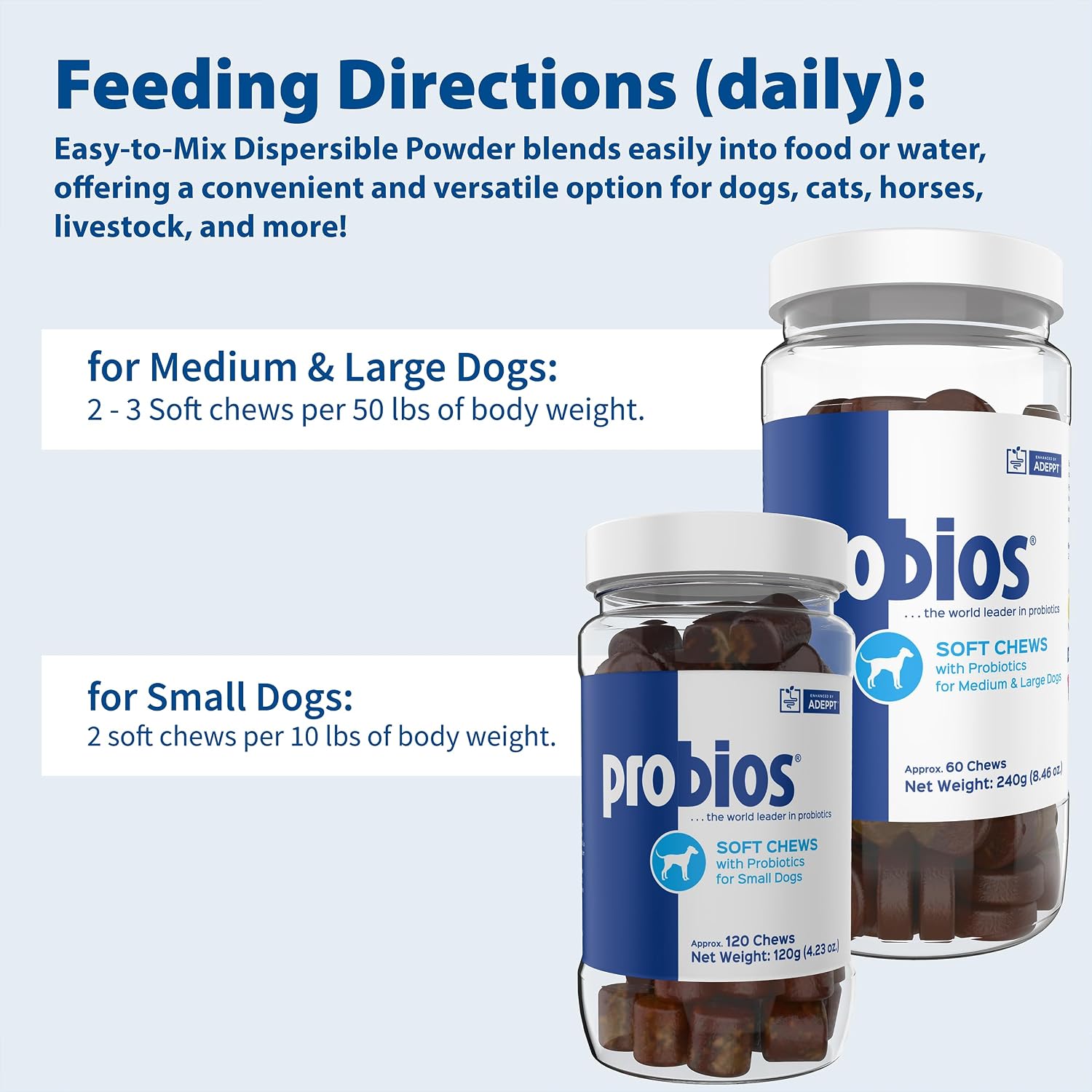 Probios for Dogs Soft Chews - Daily Probiotic Supplement for Gut Health, Digestion & Immune Support - Chicken Liver Flavour - 120 Chews