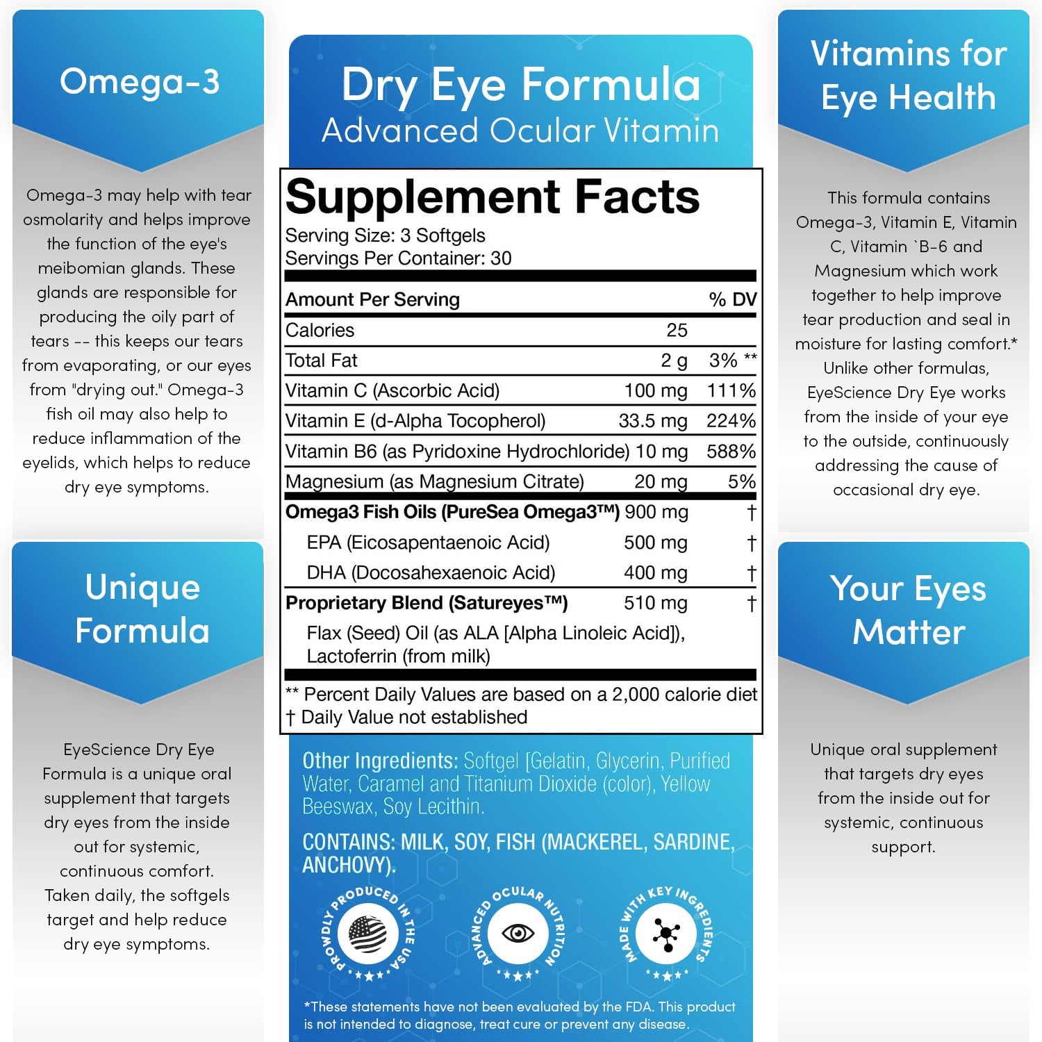 EyeScience Dry Eye Formula – 900 mg Omega-3 Supplement for Dry Eyes with EPA DHA & Antioxidant Vitamins C and E, 90 Softgels
