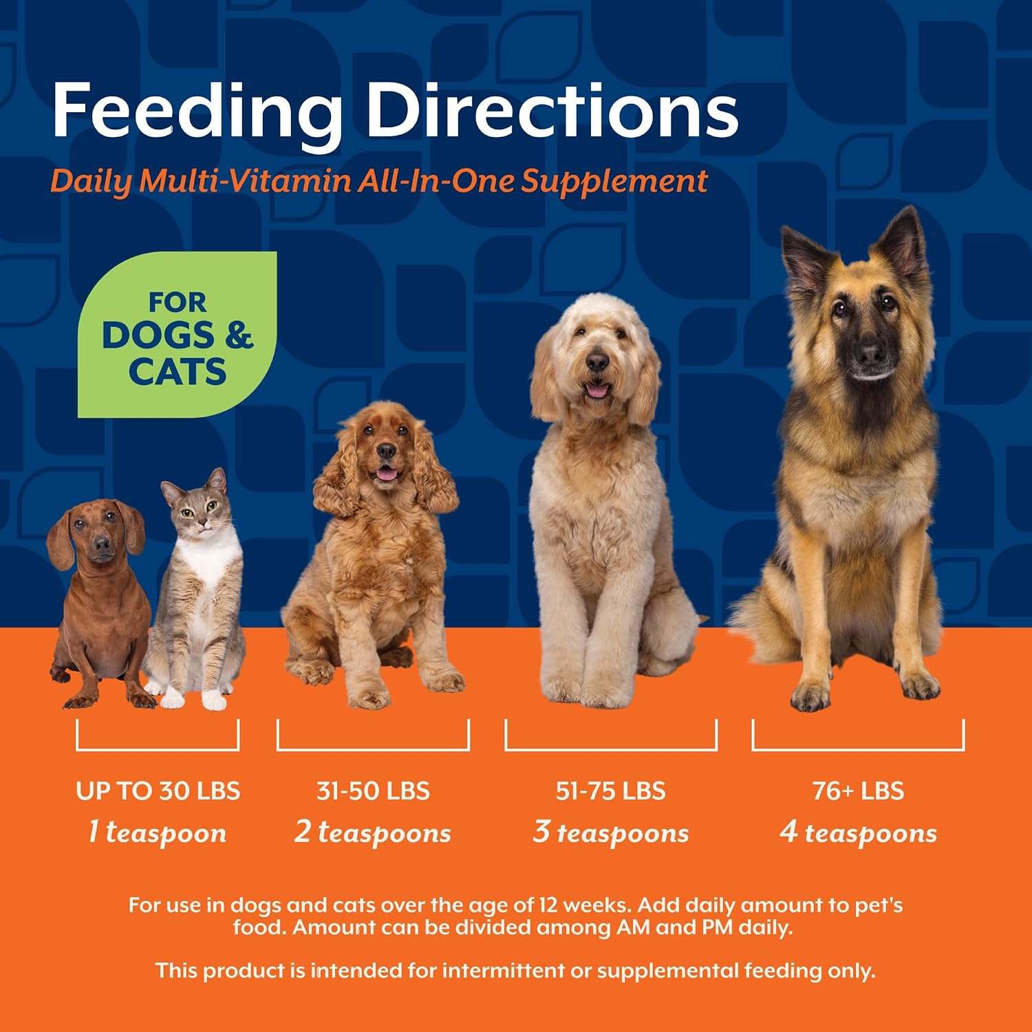 NaturVet All-in-One Dog Supplement – Joint Support, Digestion, Skin & Coat – Dog Multivitamins with Omega-3,6,9 – Wheat-Free Powder – 370 g