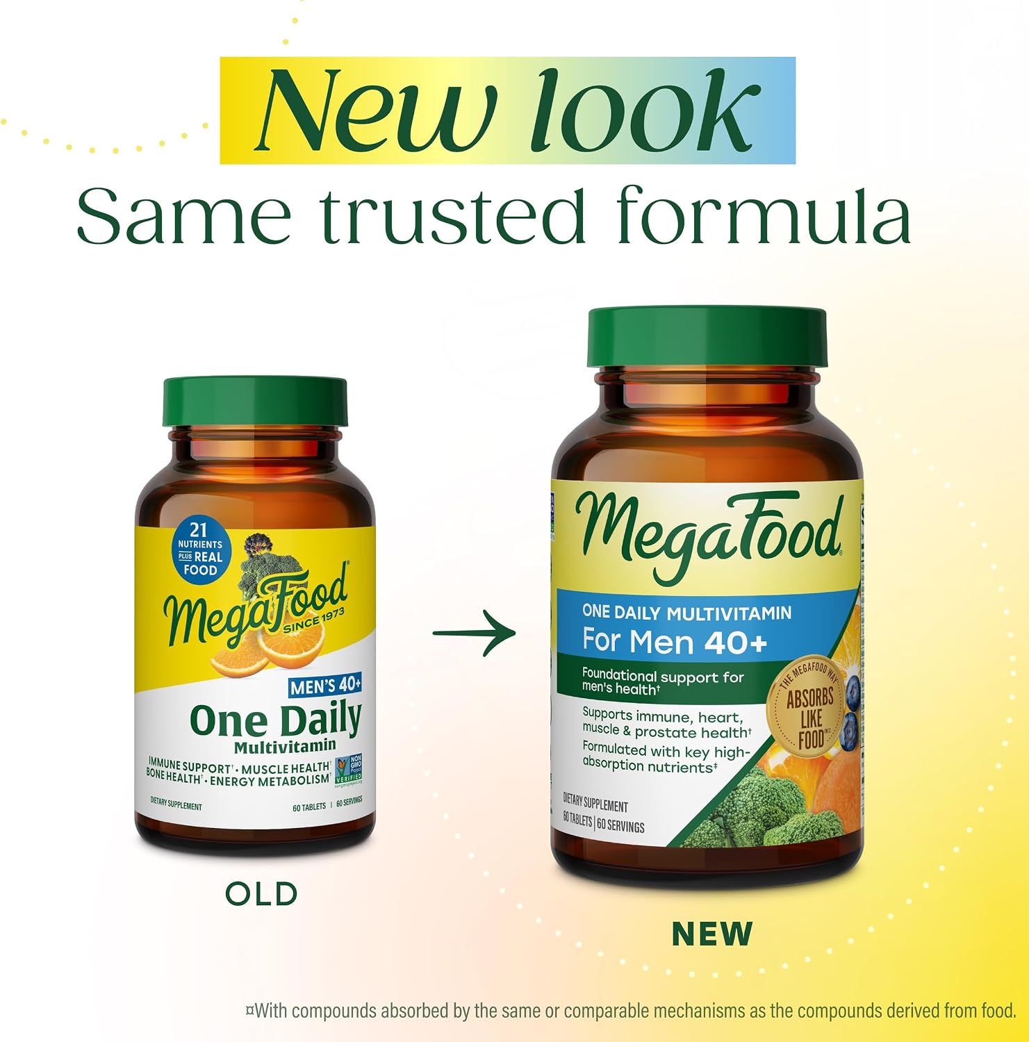 MegaFood Multivitamin for Men 40+ - One Daily Multivitamin with Methylated B12, Vitamin D3, and Zinc - 90 Tablets