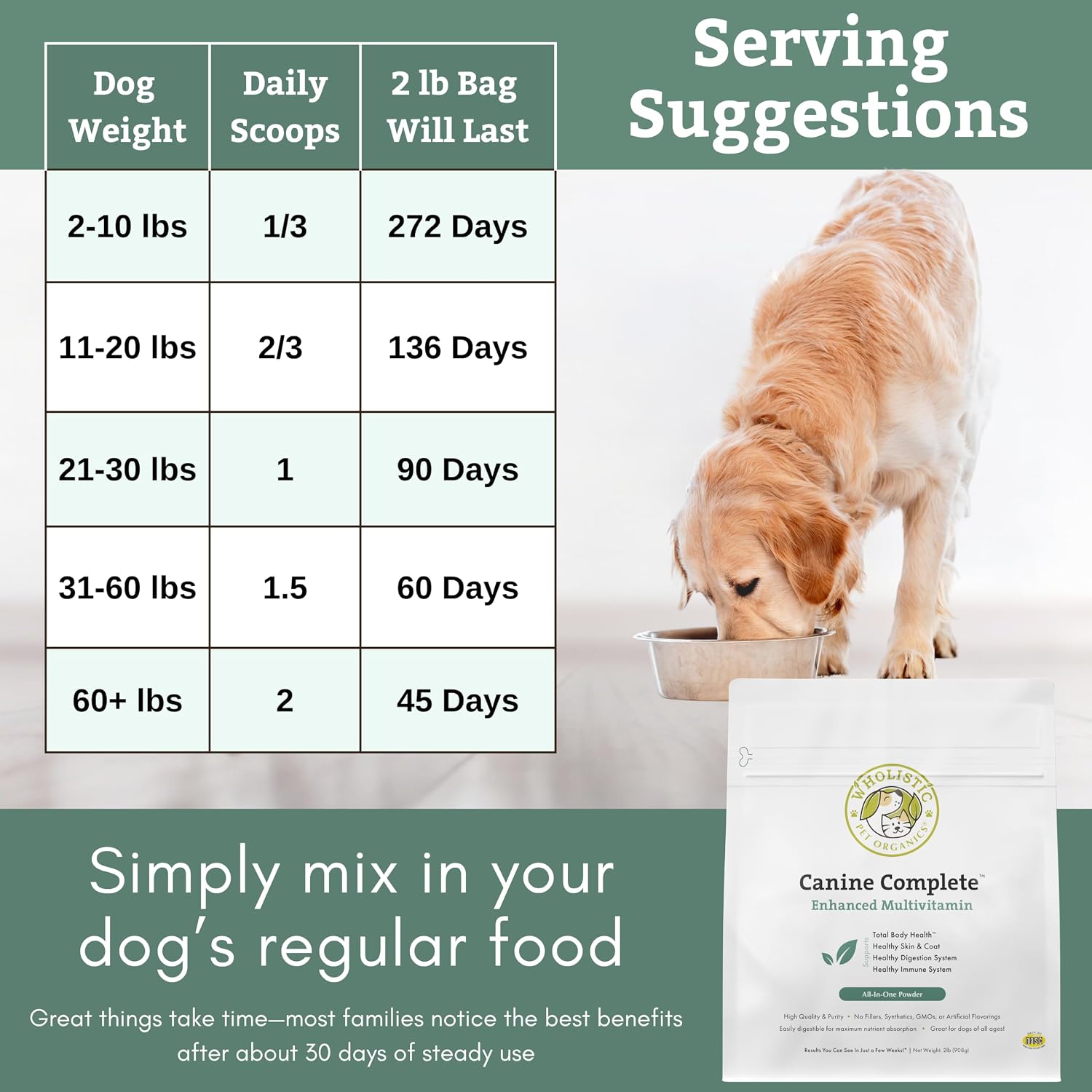 Wholistic Pet Organics Canine Complete Dog Multivitamin Powder, 0.9 kg