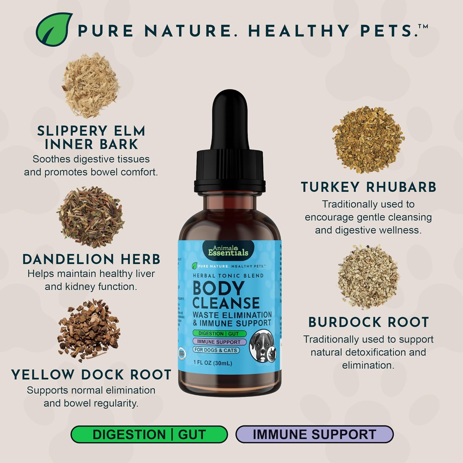 Animal Essentials Body Cleanse Liver Support for Dogs & Cats - 30 mL