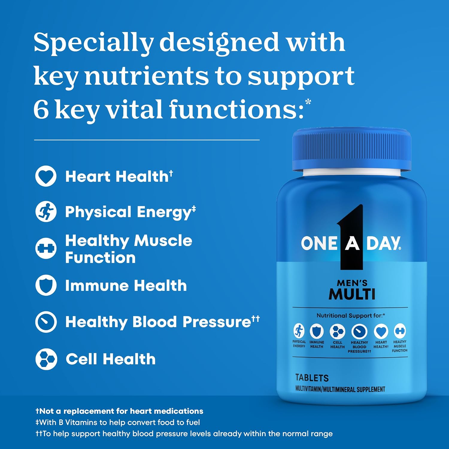 One A Day Multivitamin for Men - Daily Men's Multivitamin with Vitamin D, Zinc, Folic Acid, and B Vitamins, Physical Energy Support, 200 Tablets