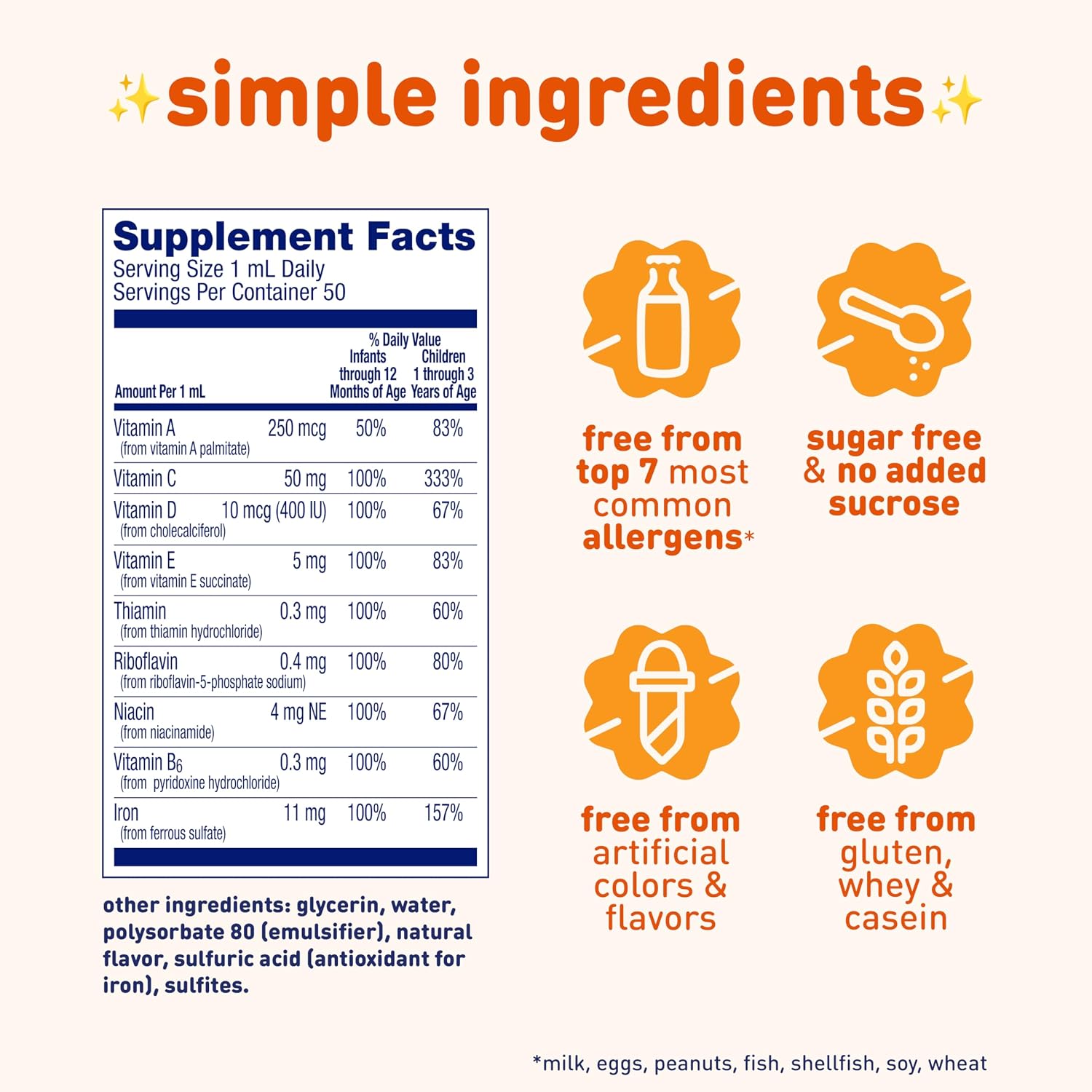 Enfamil Poly-Vi-Sol 8 Multi-Vitamins & Iron Supplement Drops for Infants & Toddlers