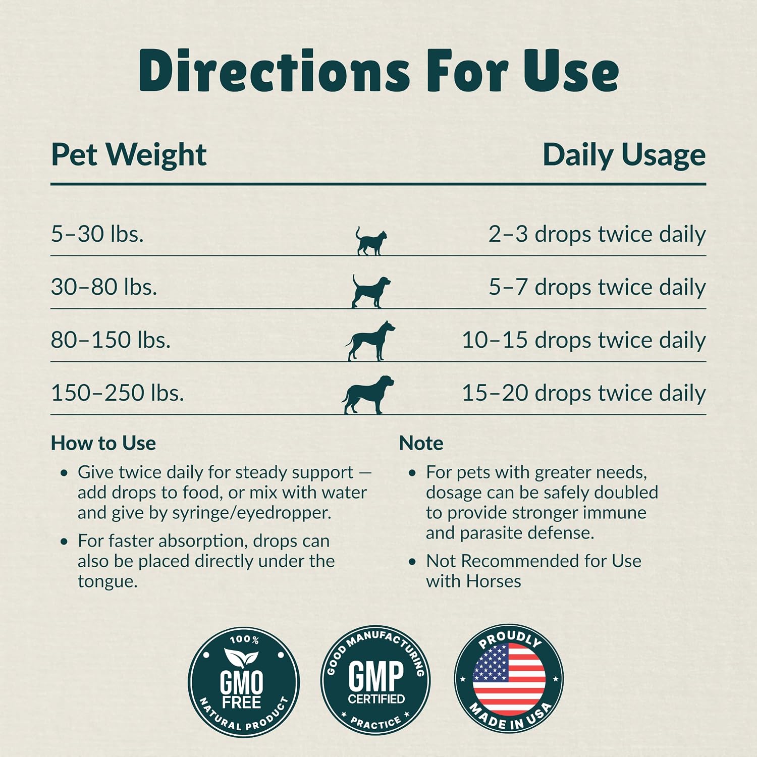 BlackLeaf Tincture for Pets - görsel 4