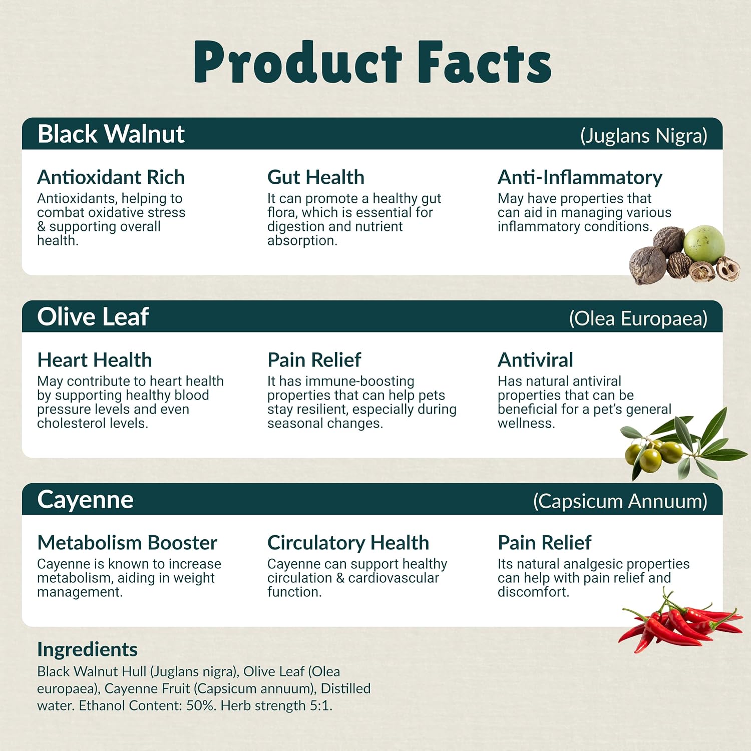 BlackLeaf Tincture for Pets