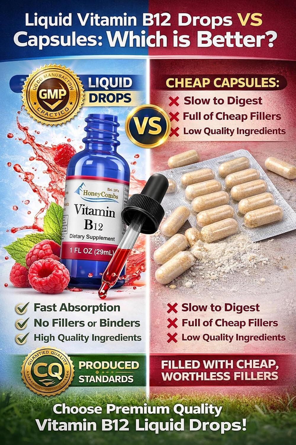 HoneyCombs Liquid Vitamin B12 Drops - Sublingual Cyanocobalamin Natural Health Product