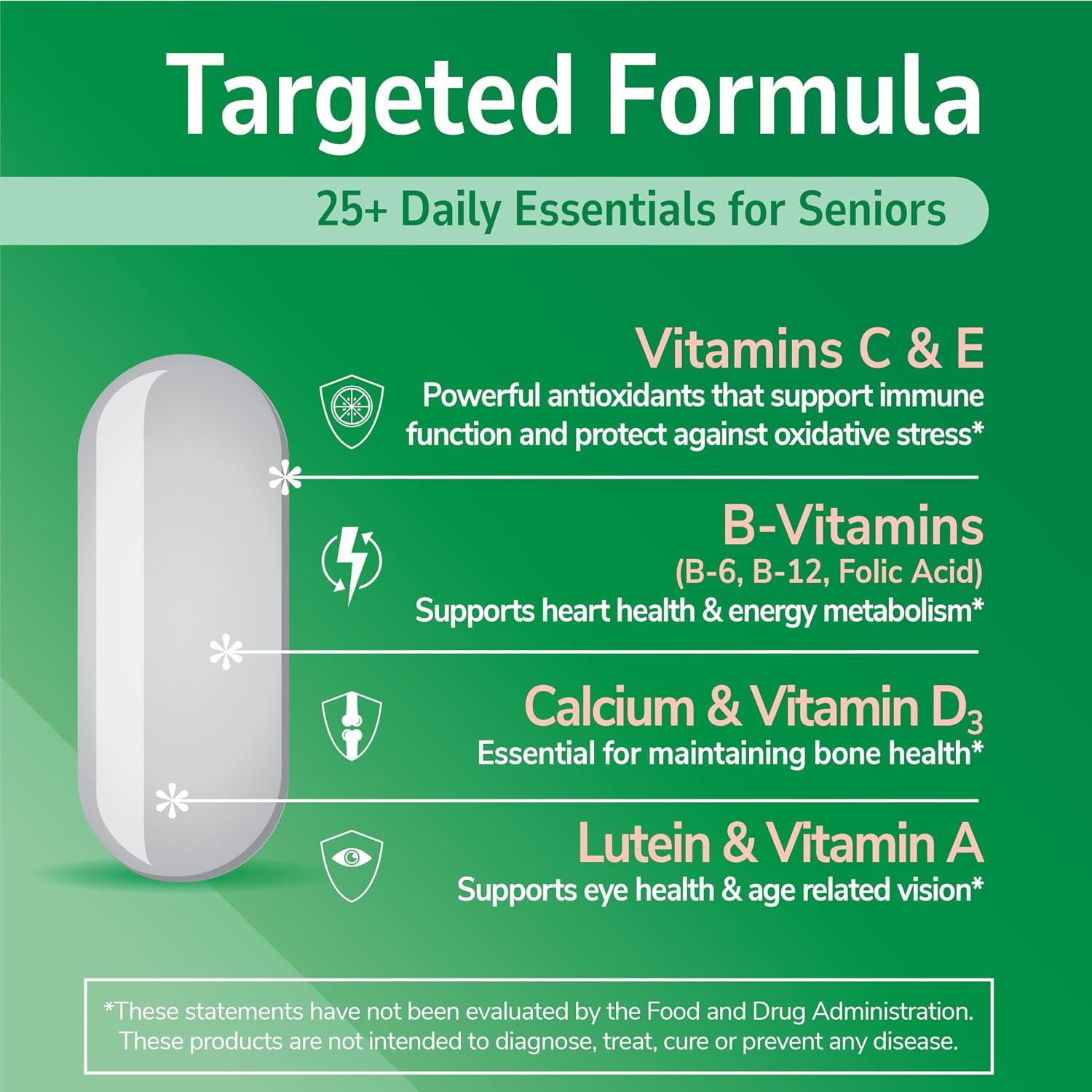 21st Century Sentry Senior Multivitamin for Adults 50+ – Heart, Eye & Bone Health Support, Non-GMO, Gluten-Free, 265 Tablets