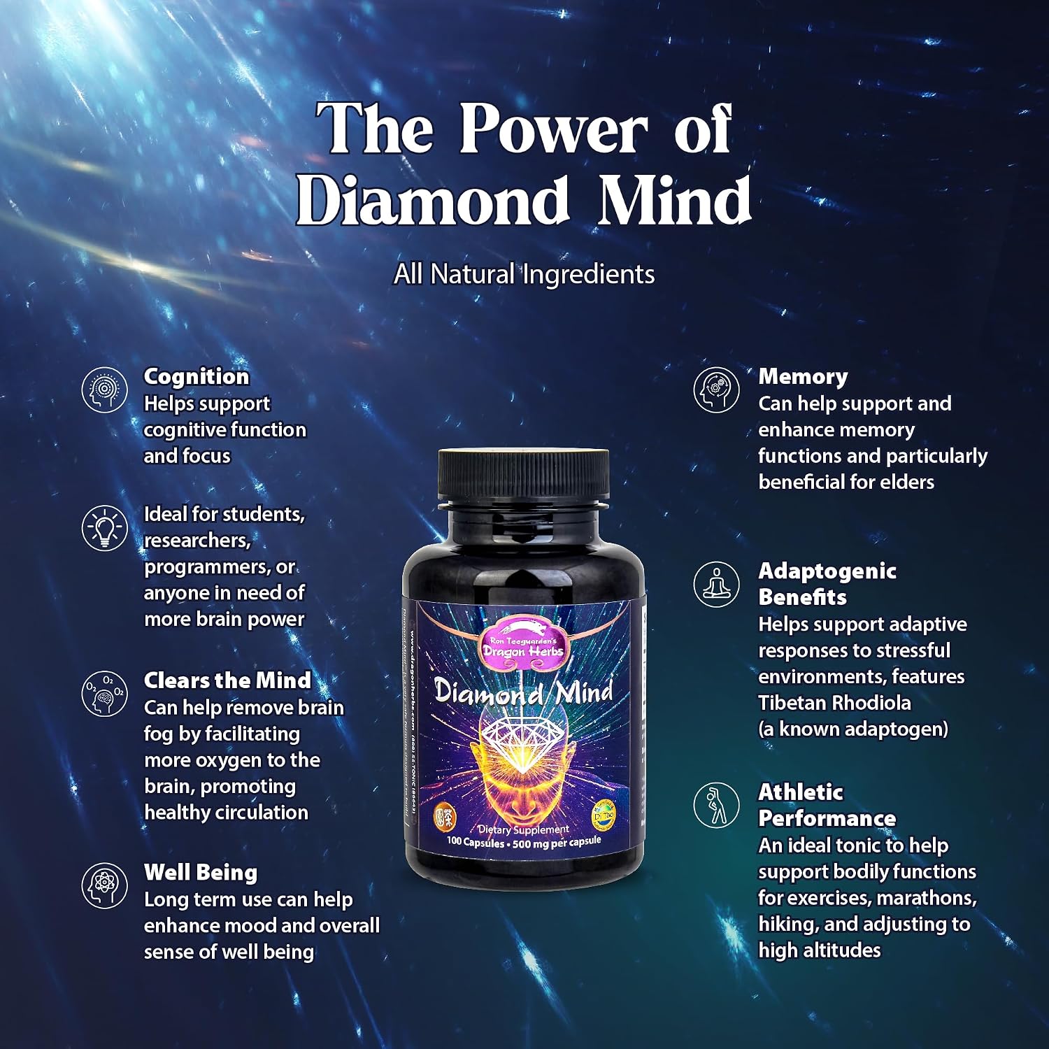 Dragon Herbs Diamond Mind – Plant-Based Brain & Memory Support with Ginkgo, Schizandra & Eleuthero (100 Capsules)