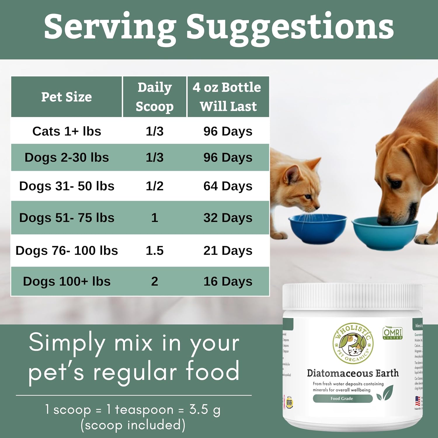 Wholistic Pet Organics Diatomaceous Earth - Food Grade for Dogs & Cats, 4 oz (113 g)