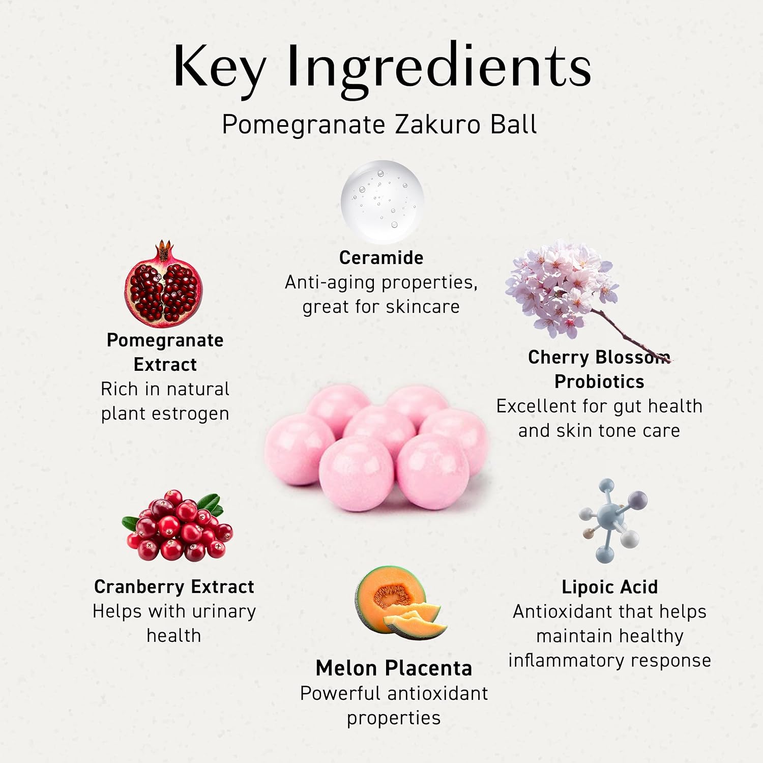 Umeken Pomegranate Balls - Chewable Supplement with Natural Vitamins, Minerals, and Antioxidants, 360 Count