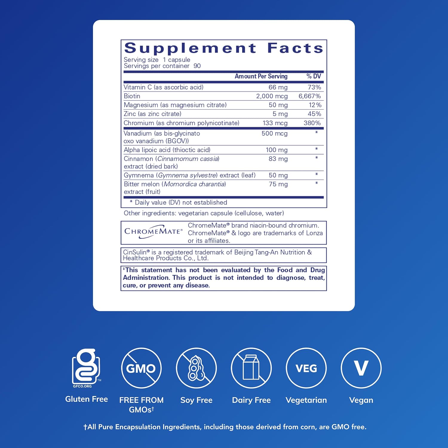 Pure Encapsulations GlucoFunction – Comprehensive Support for Healthy Carbohydrate Metabolism* (90 Capsules)