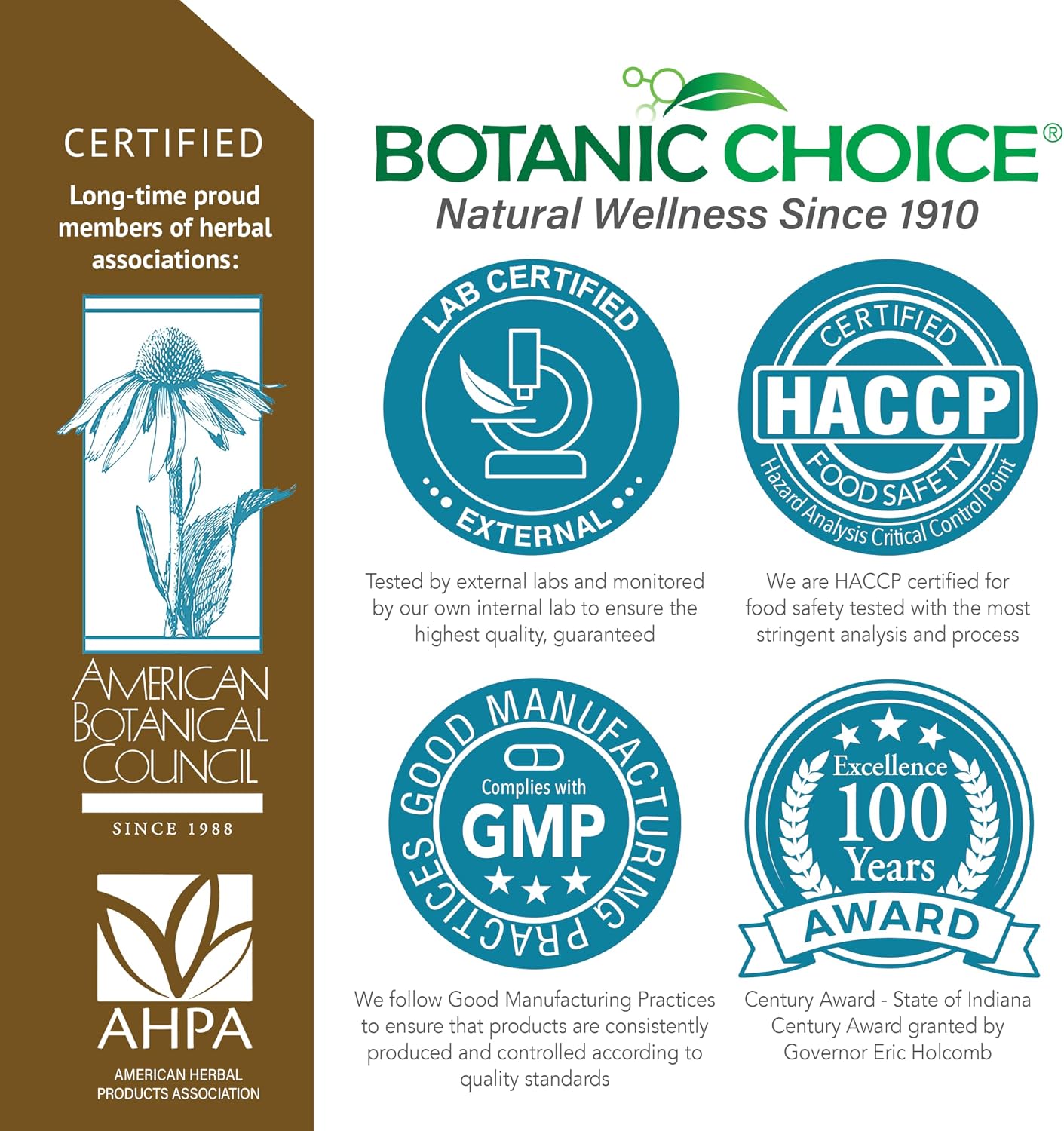 Botanic Choice Liquid Extract, Fenugreek Seed, 30 mL