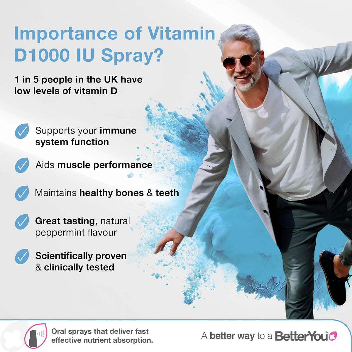 Better You Dlux 1000 Vitamin D Spray 15 mL - görsel 2