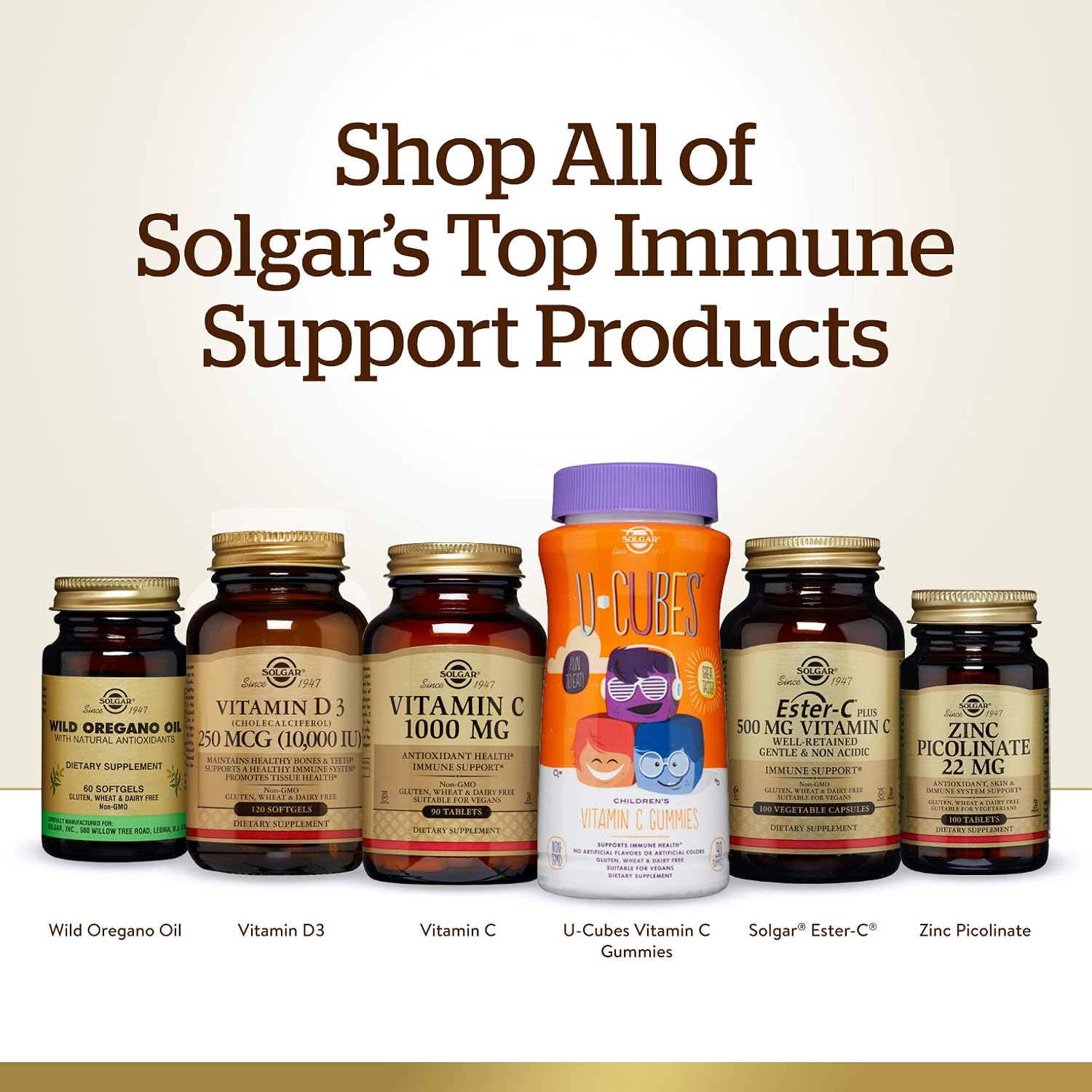 Solgar Vitamin C 500 mg, 250 Vegetable Capsules – Immune & Antioxidant Support