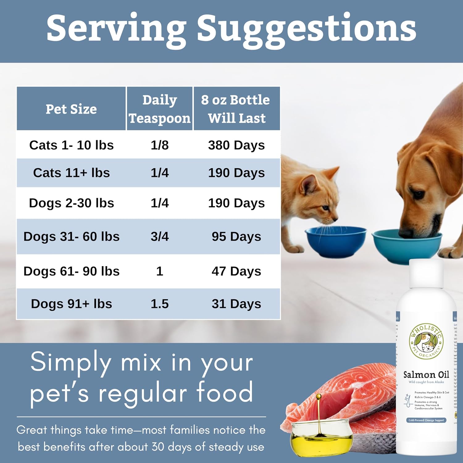 Wholistic Pet Organics Wild Alaskan Salmon Oil for Dogs and Cats - Omega-3 Fish Oil Supplement - 237 mL