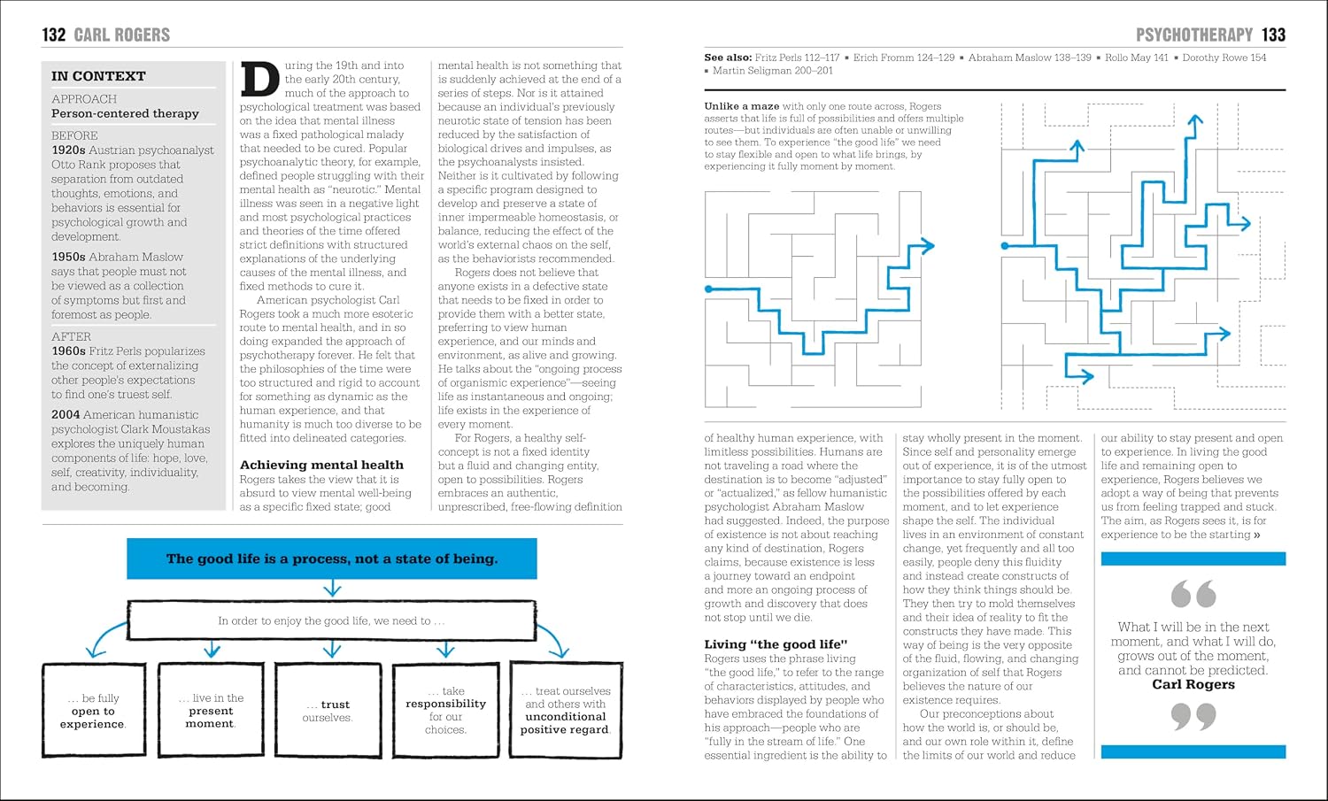 The Psychology Book (DK Big Ideas)