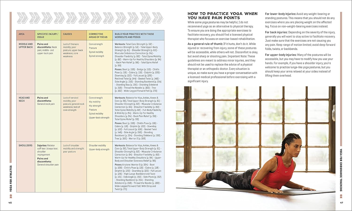 Yoga for Athletes: 10-Minute Yoga Workouts to Improve Your Performance