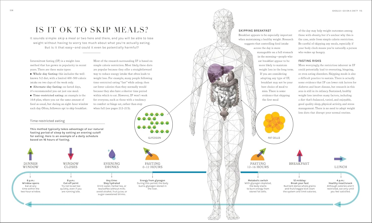 The Science of Nutrition: Debunk the Diet Myths and Learn How to Eat Responsibly for Health and Happiness