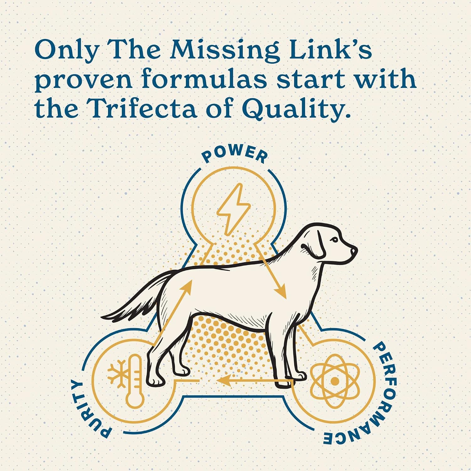 The Missing Link Puppy Supplement 8 oz (227 g) – Superfood Powder