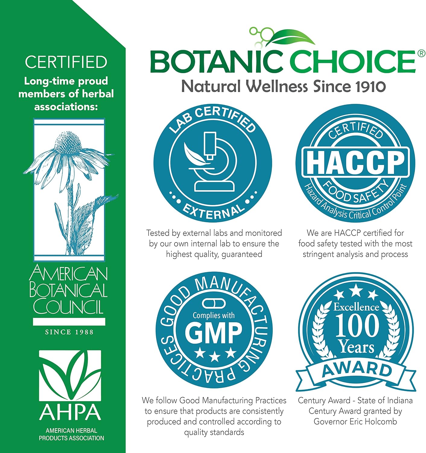 Botanic Choice Uric Acid Complex - Celery Seed and Bromelain Supplement, 60 Capsules
