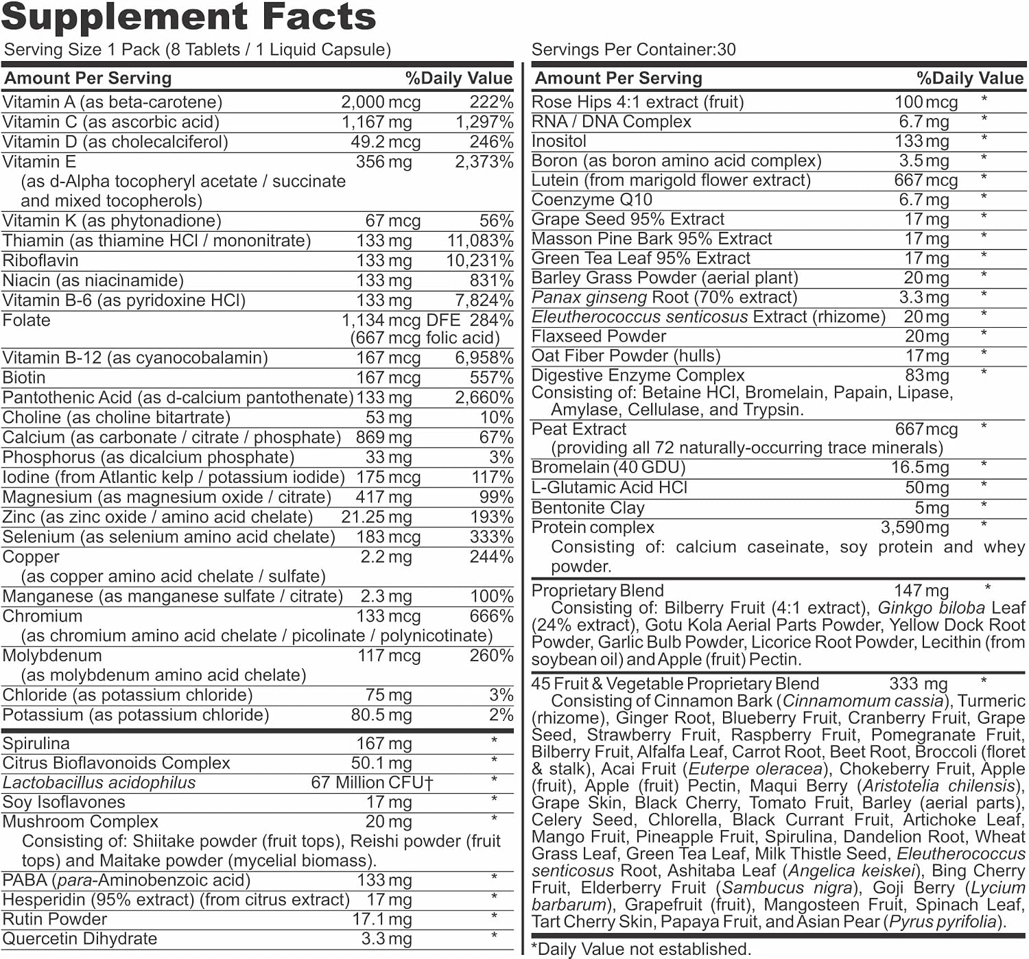 Healthy 'N Fit Super-Nutri Pack (30 Packets) – Mega Potency Multivitamin with Amino Acids & Minerals